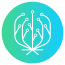 THAAYAKAM LTD