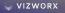 Vizworx Inc