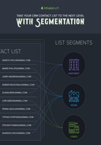 Take Your CRM contact list to the next level with segmentation