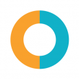 Impero Education Pro