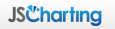 JSCharting