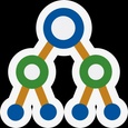 Mind Map Maker for Excel