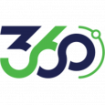 Monitor360.io