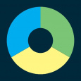 NeonCRM