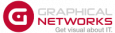 netTerrain