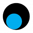 Skail
