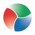 Smart IP&O