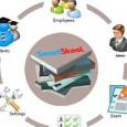 SmartSkool