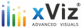 xViz