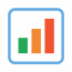AnyChart