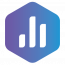 Databox