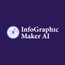 Infographic Maker AI