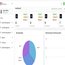 Ladder CRM