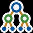 Mind Map Maker for Excel