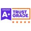 TrustGrade