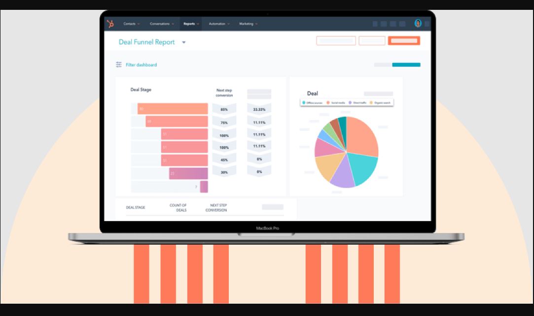 HubSpot CRM