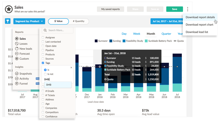 Nutshell CRM Reviews & Pricing 2024