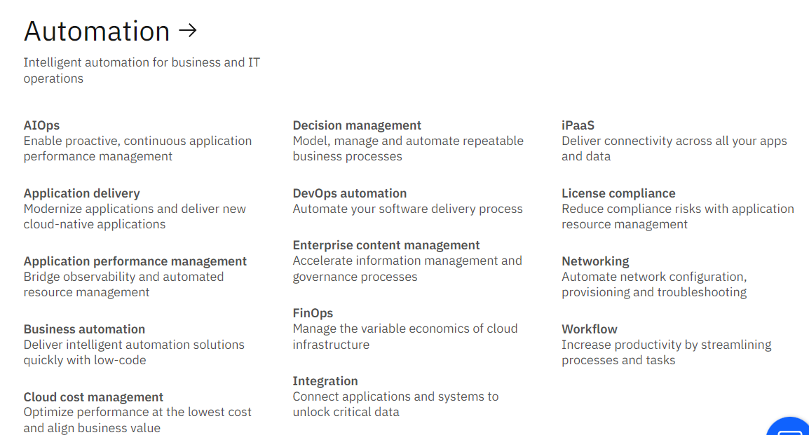 IBM Watson