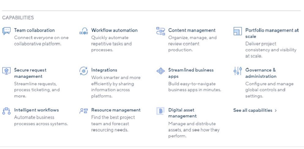 Smartsheet Reviews And Pricing 2024 2689