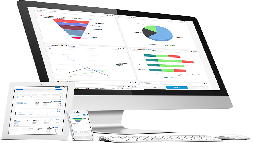 Auro CRM