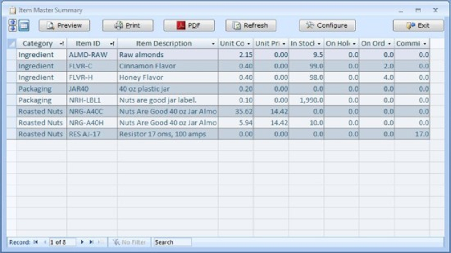 ABC Inventory
