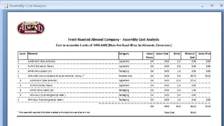 ABC Inventory