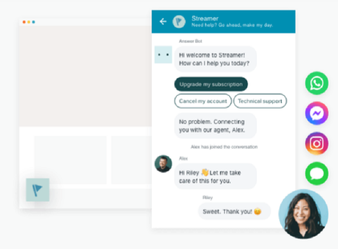 Zendesk Support Reviews & Pricing 2024