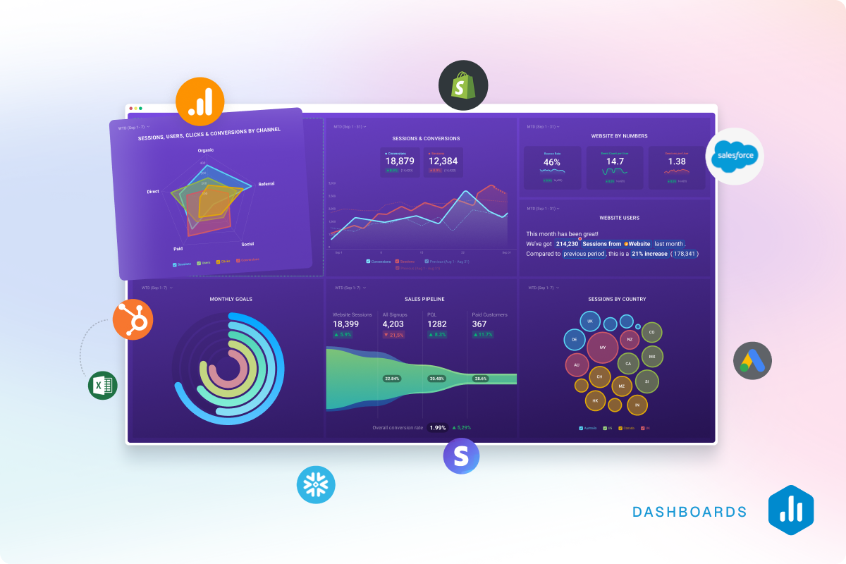 Databox