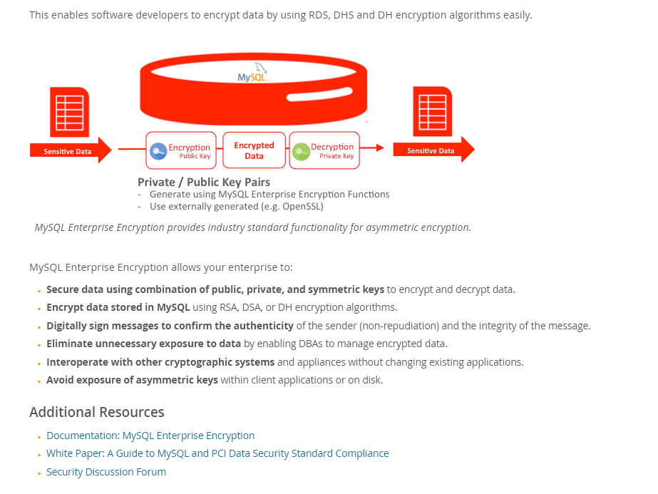 MySQL