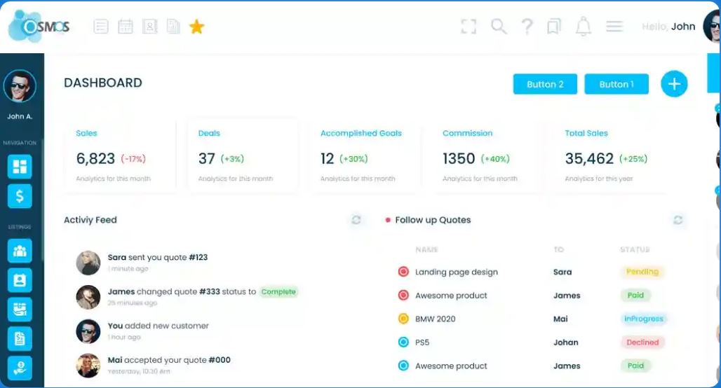 Osmos Cloud