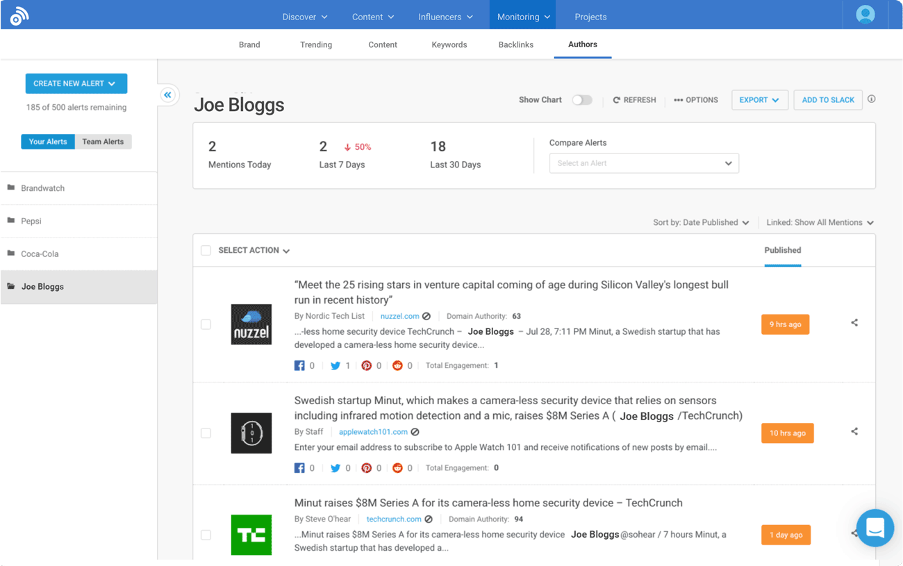 BuzzSumo
