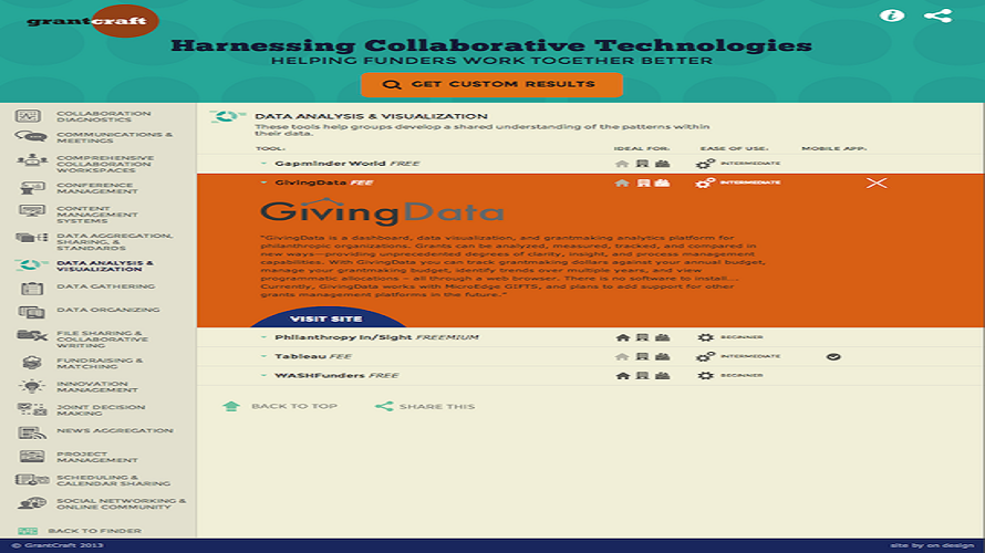 GivingData