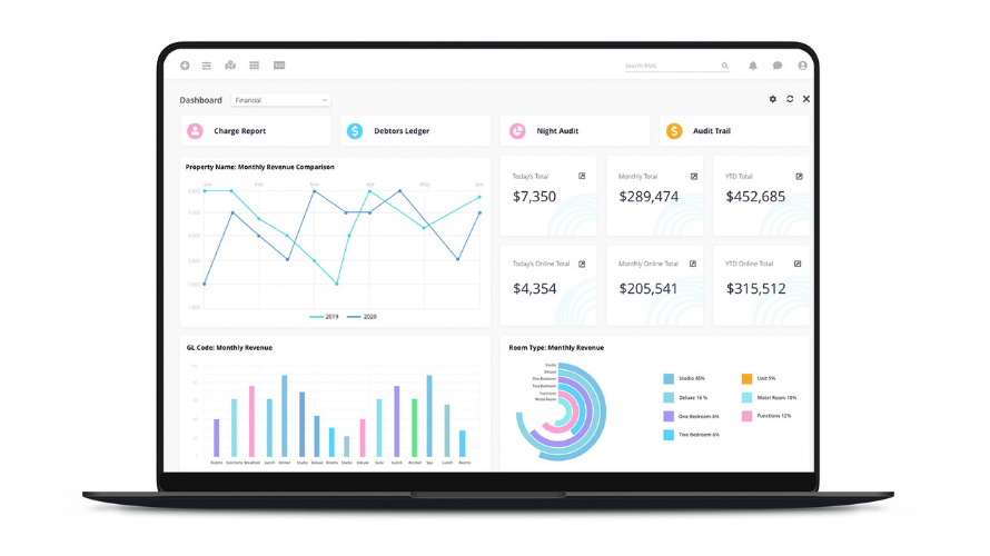 RMS Campground & Park
