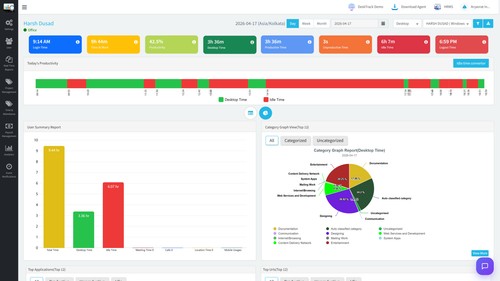 DeskTrack