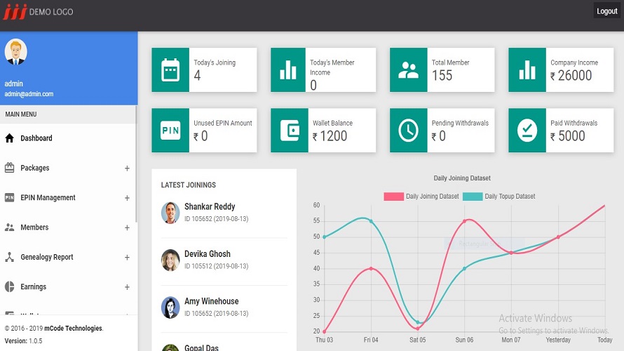 mCode MLM Software