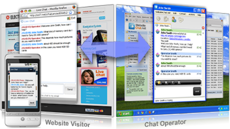 WebsiteChat.net screenshot