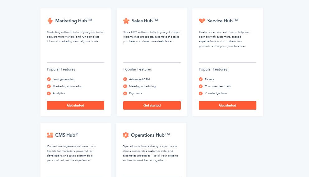 HubSpot Marketing Hub