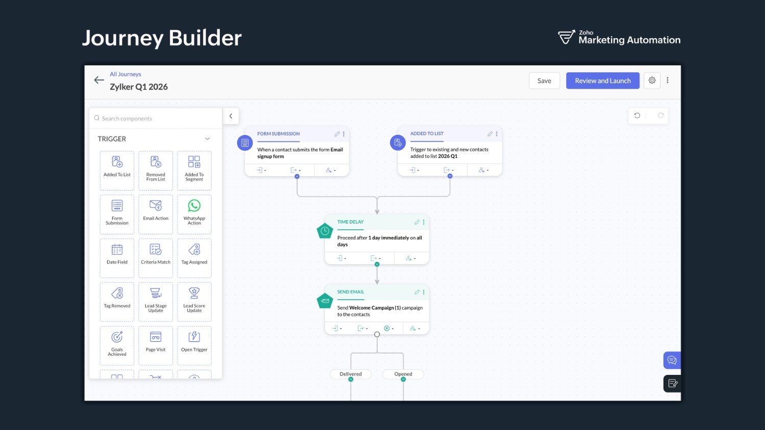 Zoho Marketing Automation