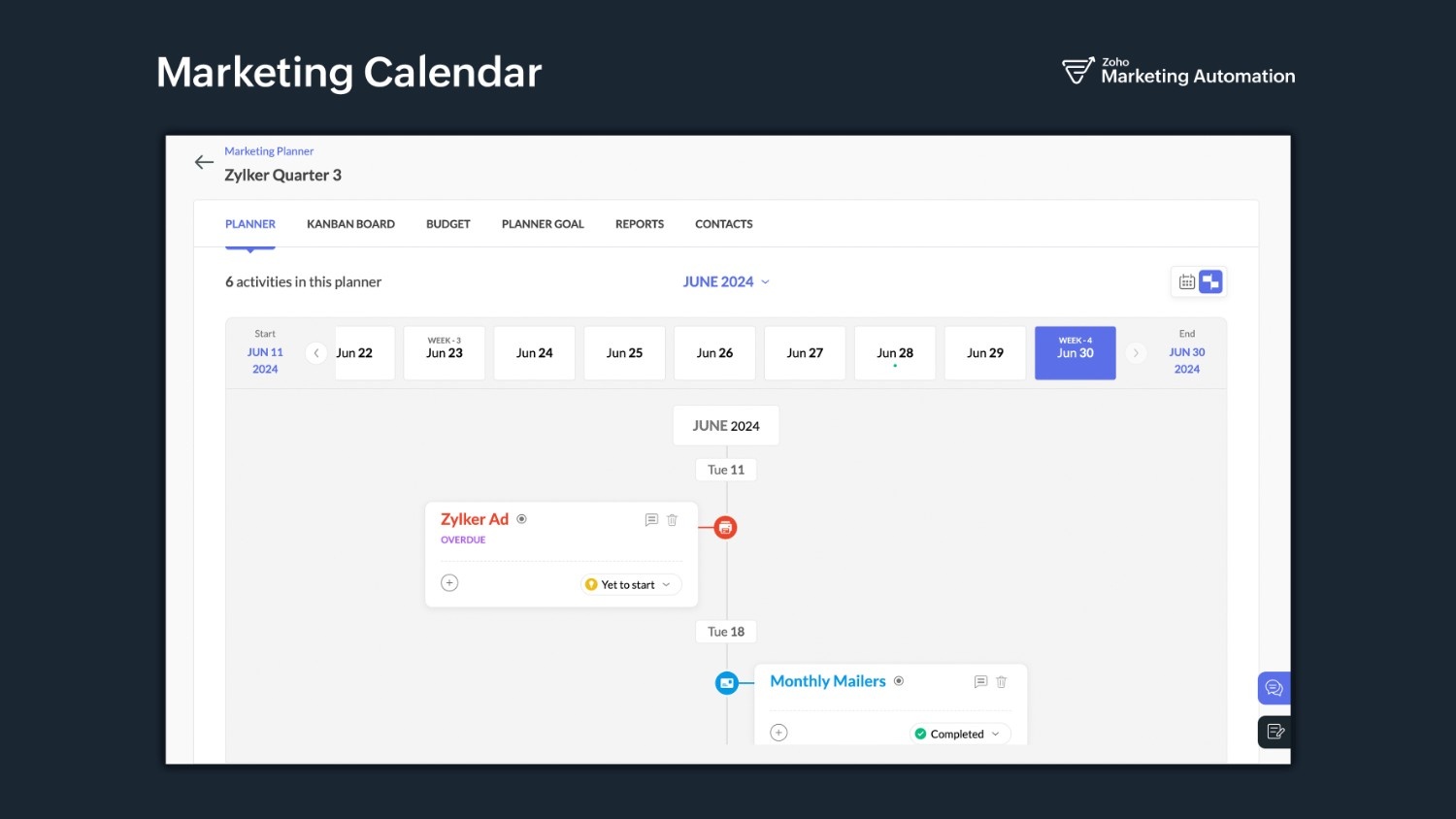 Zoho Marketing Automation