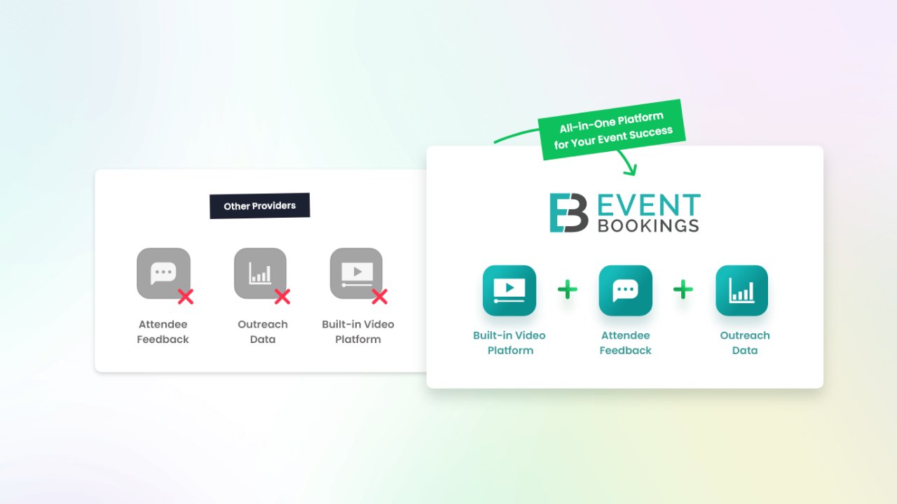 EventBookings