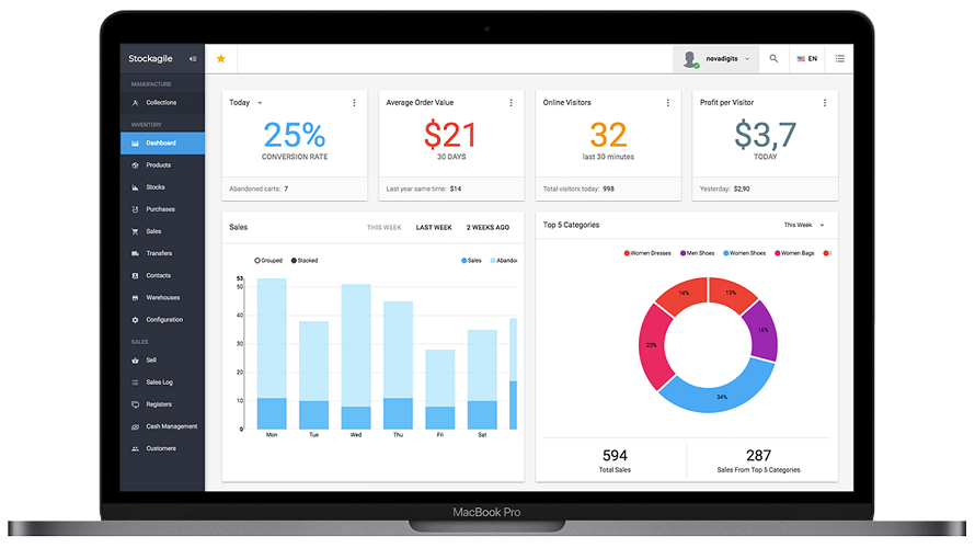StockAgile