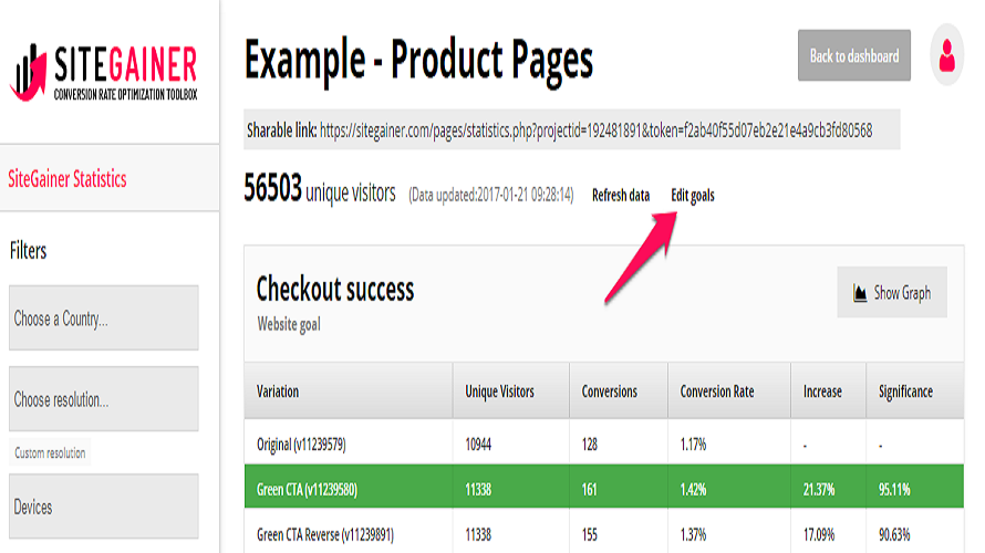 SiteGainer