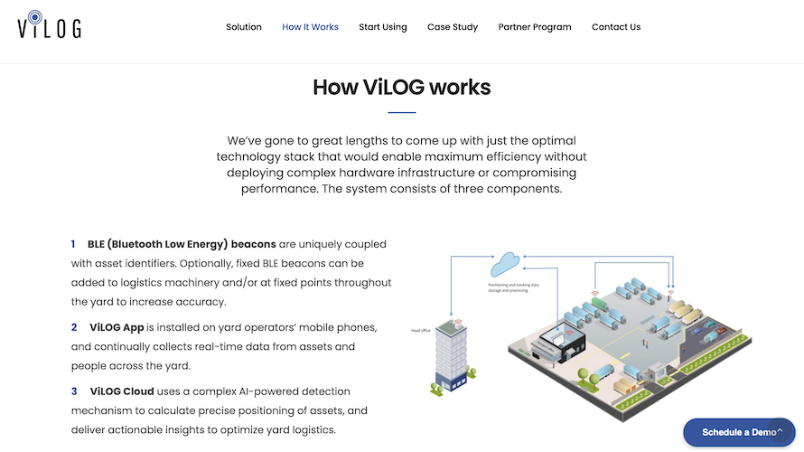 ViLOG