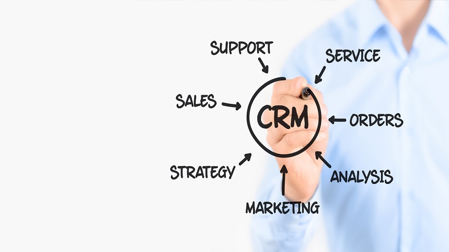 eZnet CRM