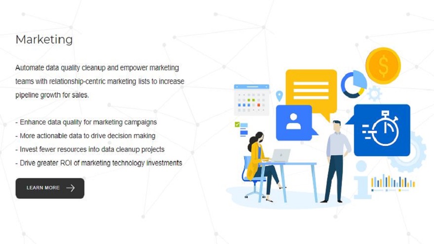 Introhive