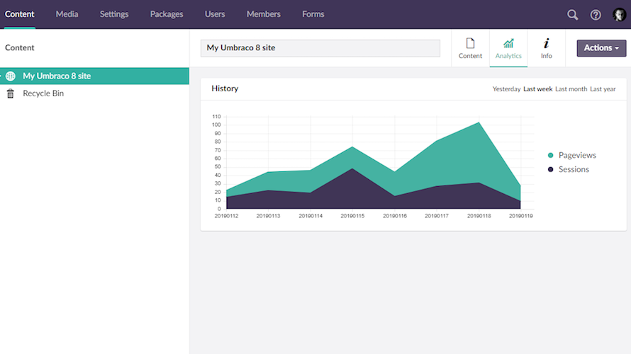 Umbraco screenshot