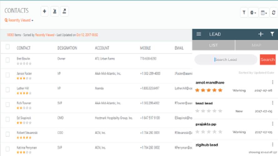 zigihub Sales