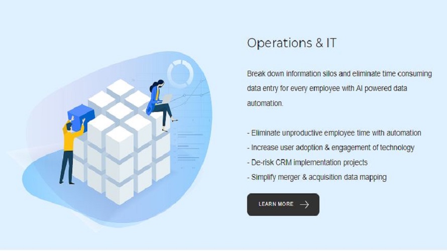 Sales Cloud