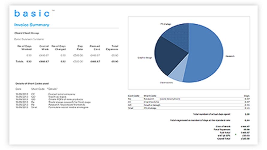 Basic Online Timesheets