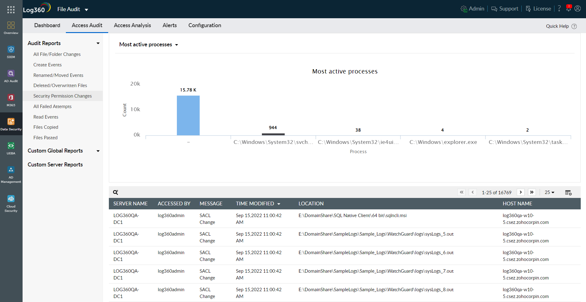 ManageEngine Log360